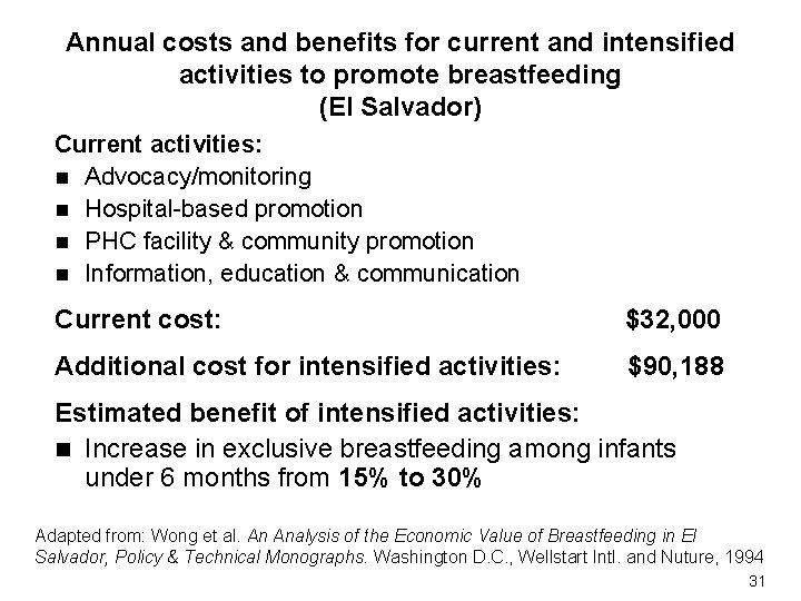 Annual costs and benefits for current and intensified activities to promote breastfeeding (El Salvador)