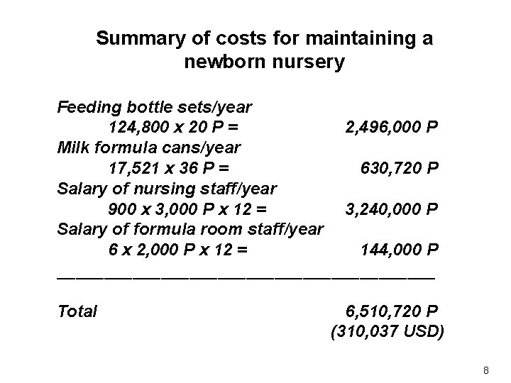 Summary of costs for maintaining a newborn nursery Feeding bottle sets/year 124, 800 x