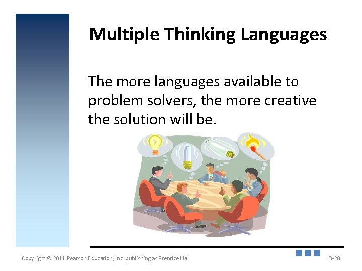 Multiple Thinking Languages The more languages available to problem solvers, the more creative the