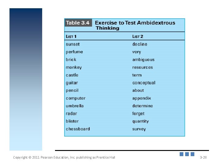 Insert Table 3. 4 Copyright © 2011 Pearson Education, Inc. publishing as Prentice Hall