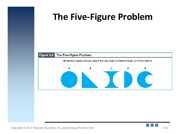 The Five-Figure Problem Copyright © 2011 Pearson Education, Inc. publishing as Prentice Hall 3