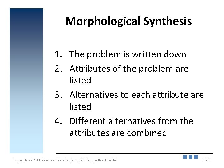Morphological Synthesis 1. The problem is written down 2. Attributes of the problem are