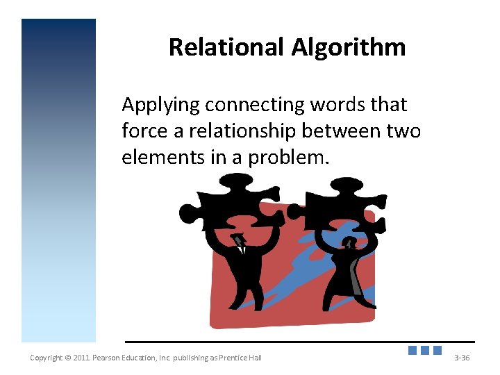 Relational Algorithm Applying connecting words that force a relationship between two elements in a