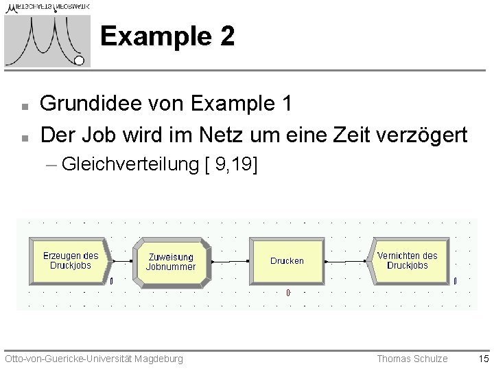 Example 2 n n Grundidee von Example 1 Der Job wird im Netz um Example 2 n n Grundidee von Example 1 Der Job wird im Netz um