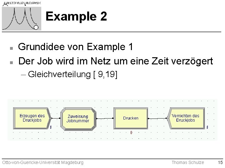 Example 2 n n Grundidee von Example 1 Der Job wird im Netz um