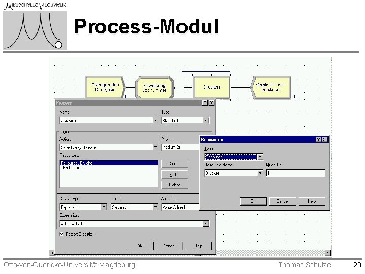 Process-Modul Otto-von-Guericke-Universität Magdeburg Thomas Schulze 20 Process-Modul Otto-von-Guericke-Universität Magdeburg Thomas Schulze 20