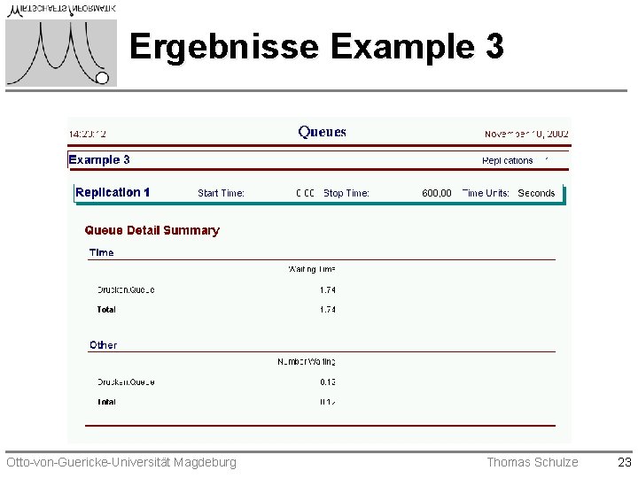 Ergebnisse Example 3 Otto-von-Guericke-Universität Magdeburg Thomas Schulze 23 Ergebnisse Example 3 Otto-von-Guericke-Universität Magdeburg Thomas Schulze 23
