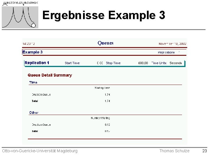 Ergebnisse Example 3 Otto-von-Guericke-Universität Magdeburg Thomas Schulze 23 