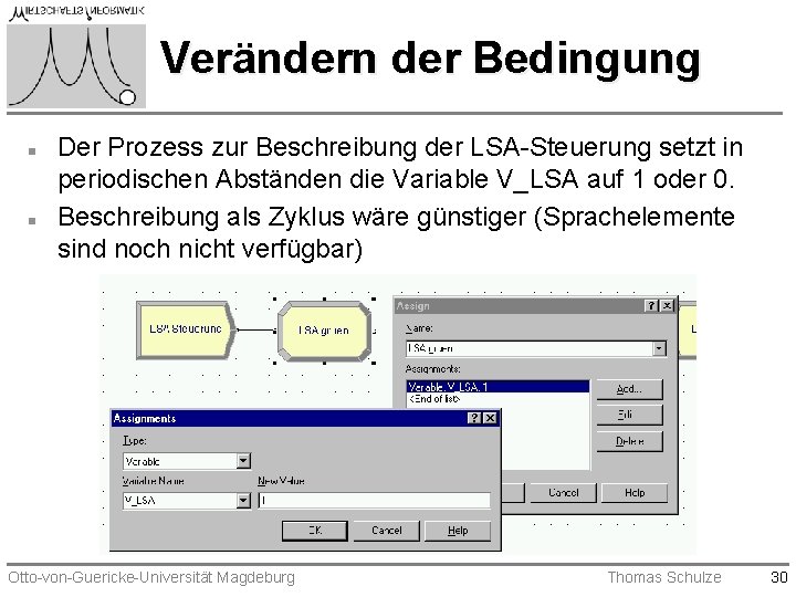 Verändern der Bedingung n n Der Prozess zur Beschreibung der LSA-Steuerung setzt in periodischen Verändern der Bedingung n n Der Prozess zur Beschreibung der LSA-Steuerung setzt in periodischen