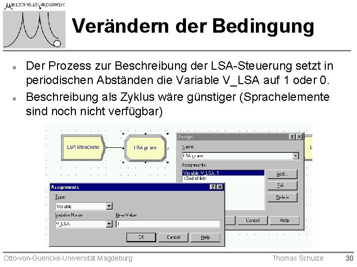 Verändern der Bedingung n n Der Prozess zur Beschreibung der LSA-Steuerung setzt in periodischen