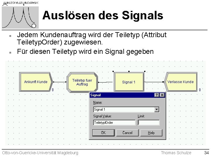 Auslösen des Signals n n Jedem Kundenauftrag wird der Teiletyp (Attribut Teiletyp. Order) zugewiesen.