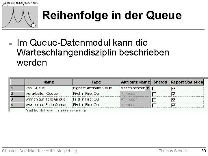 Reihenfolge in der Queue n Im Queue-Datenmodul kann die Warteschlangendisziplin beschrieben werden Otto-von-Guericke-Universität Magdeburg Reihenfolge in der Queue n Im Queue-Datenmodul kann die Warteschlangendisziplin beschrieben werden Otto-von-Guericke-Universität Magdeburg