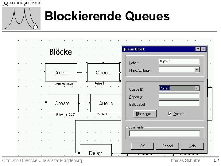Blockierende Queues Otto-von-Guericke-Universität Magdeburg Thomas Schulze 52 Blockierende Queues Otto-von-Guericke-Universität Magdeburg Thomas Schulze 52