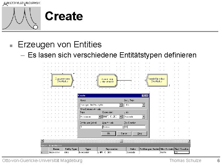 Create n Erzeugen von Entities – Es lasen sich verschiedene Entitätstypen definieren Otto-von-Guericke-Universität Magdeburg Create n Erzeugen von Entities – Es lasen sich verschiedene Entitätstypen definieren Otto-von-Guericke-Universität Magdeburg