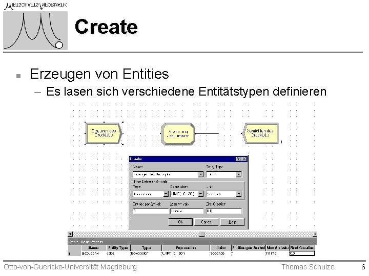 Create n Erzeugen von Entities – Es lasen sich verschiedene Entitätstypen definieren Otto-von-Guericke-Universität Magdeburg