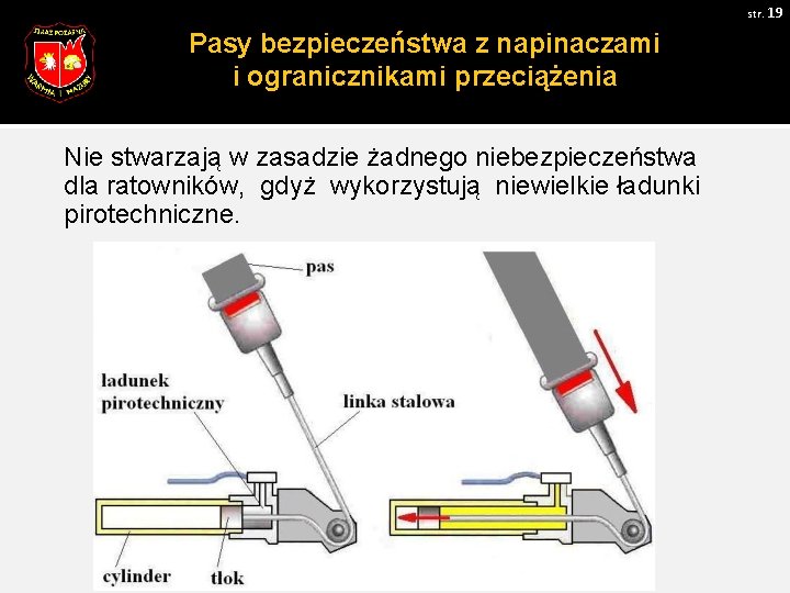 str. 19 Pasy bezpieczeństwa z napinaczami i ogranicznikami przeciążenia Nie stwarzają w zasadzie żadnego