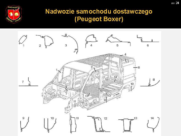 str. 24 Nadwozie samochodu dostawczego (Peugeot Boxer) 