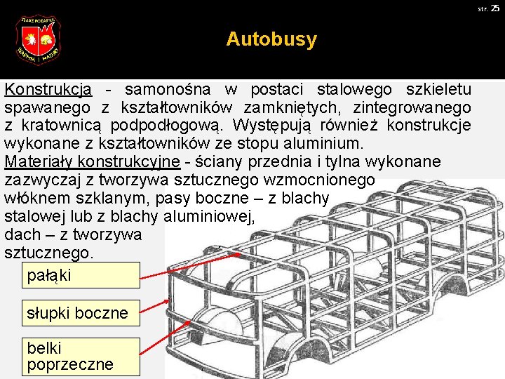 str. 25 Autobusy Konstrukcja - samonośna w postaci stalowego szkieletu spawanego z kształtowników zamkniętych,