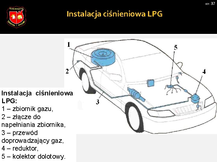 str. 37 Instalacja ciśnieniowa LPG: 1 – zbiornik gazu, 2 – złącze do napełniania