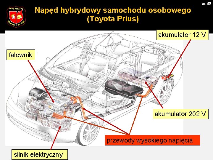 str. 39 Napęd hybrydowy samochodu osobowego (Toyota Prius) akumulator 12 V falownik akumulator 202