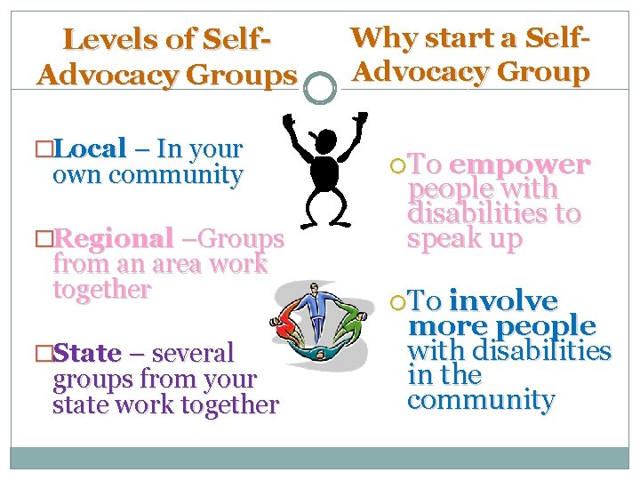 Levels of Self. Advocacy Groups �Local – In your own community �Regional –Groups from