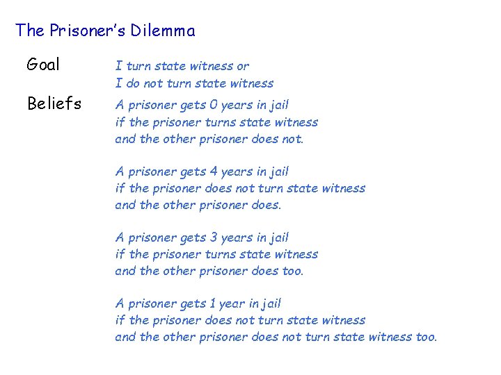 The Prisoner’s Dilemma Goal Beliefs I turn state witness or I do not turn