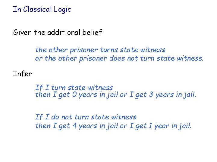 In Classical Logic Given the additional belief the other prisoner turns state witness or