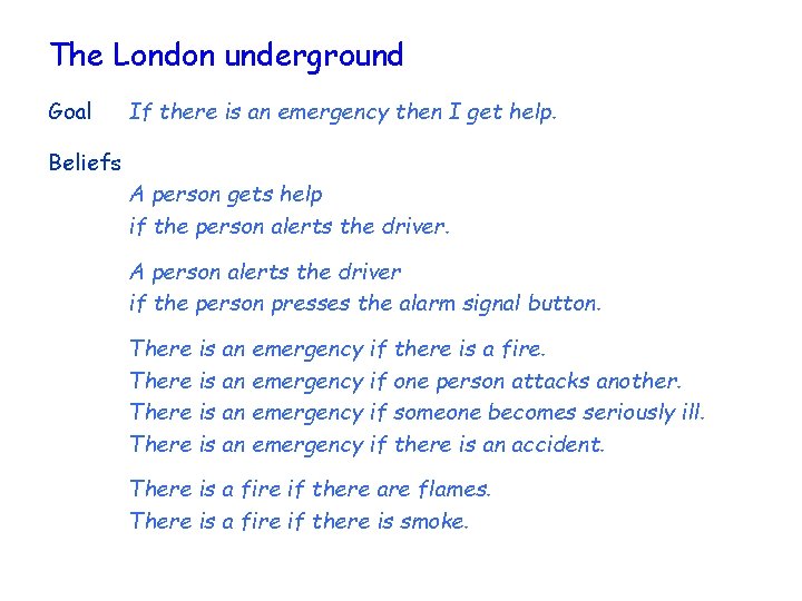 The London underground Goal If there is an emergency then I get help. Beliefs