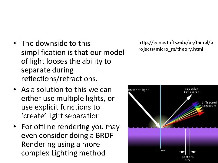  • The downside to this simplification is that our model of light looses