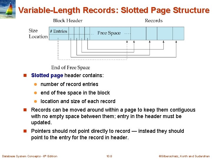 Variable-Length Records: Slotted Page Structure n Slotted page header contains: l number of record