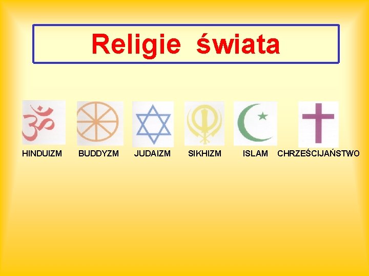 Religie świata HINDUIZM BUDDYZM JUDAIZM SIKHIZM ISLAM CHRZEŚCIJAŃSTWO 