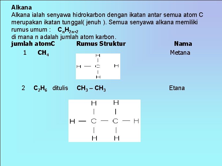 Alkana ialah senyawa hidrokarbon dengan ikatan antar semua atom C merupakan ikatan tunggal( jenuh