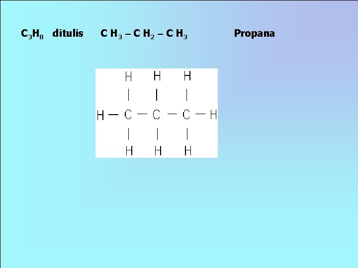 C 3 H 8 ditulis C H 3 C H 2 C H 3