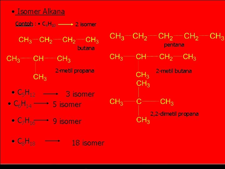 • Isomer Alkana Contoh : • C 4 H 10 2 isomer butana