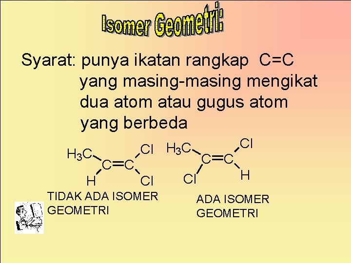 Syarat: punya ikatan rangkap C=C yang masing-masing mengikat dua atom atau gugus atom yang