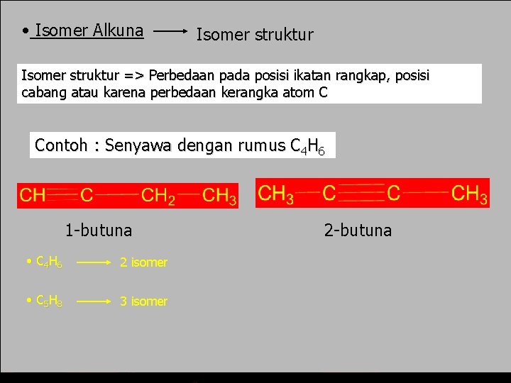  • Isomer Alkuna Isomer struktur => Perbedaan pada posisi ikatan rangkap, posisi cabang