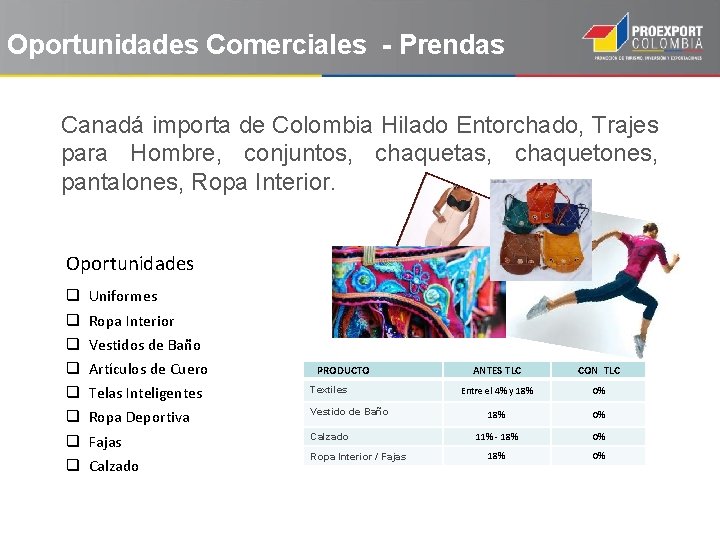 Oportunidades Comerciales - Prendas Canadá importa de Colombia Hilado Entorchado, Trajes para Hombre, conjuntos,