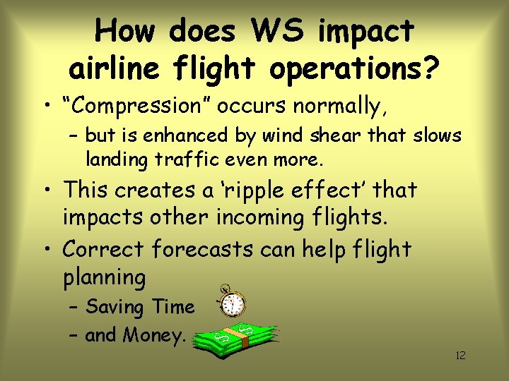 How does WS impact airline flight operations? • “Compression” occurs normally, – but is