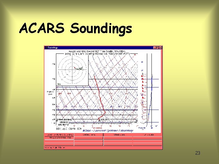 ACARS Soundings 23 