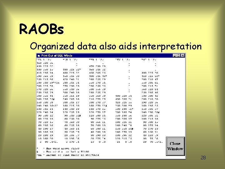 RAOBs Organized data also aids interpretation 28 