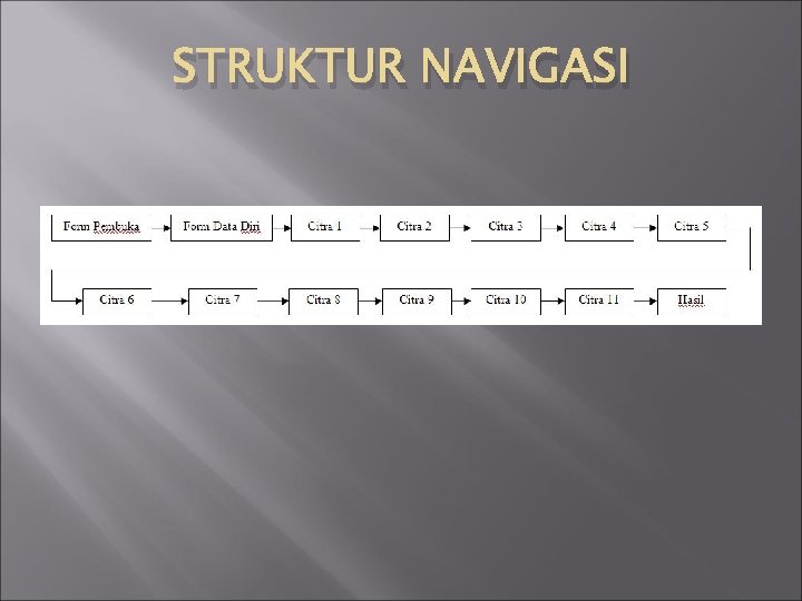 STRUKTUR NAVIGASI 