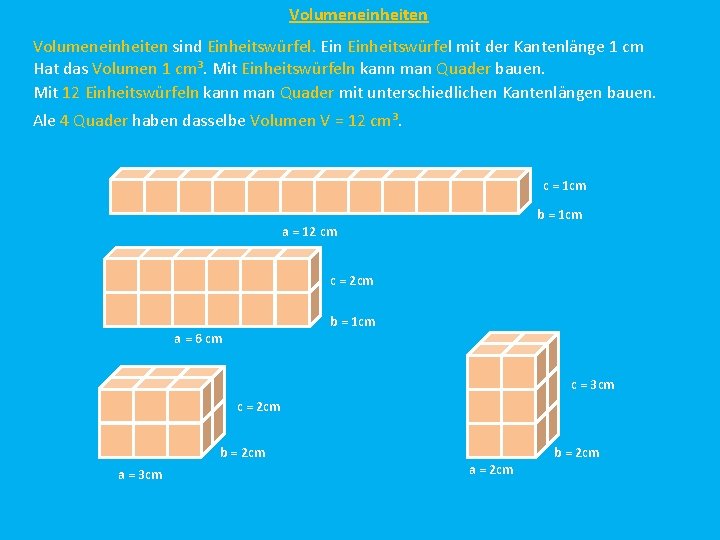 Volumeneinheiten sind Einheitswürfel mit der Kantenlänge 1 cm Hat das Volumen 1 cm³. Mit