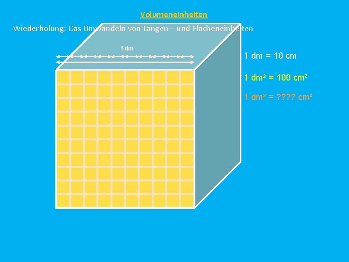 Volumeneinheiten Wiederholung: Das Umwandeln von Längen – und Flächeneinheiten 1 dm = 10 cm