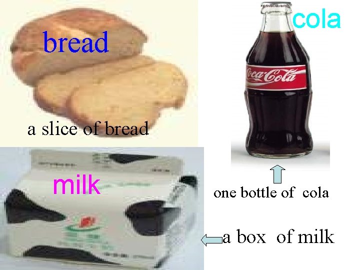 bread cola a slice of bread milk one bottle of cola a box of