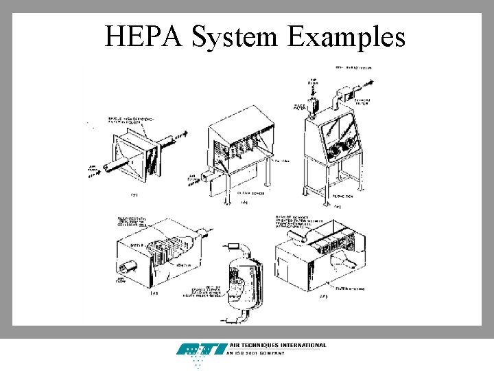 HEPA System Examples 