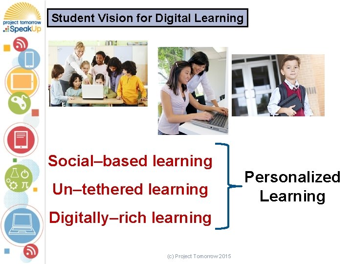 Student Vision & for. Digital Learning Students Learning Social–based learning Un–tethered learning Digitally–rich learning