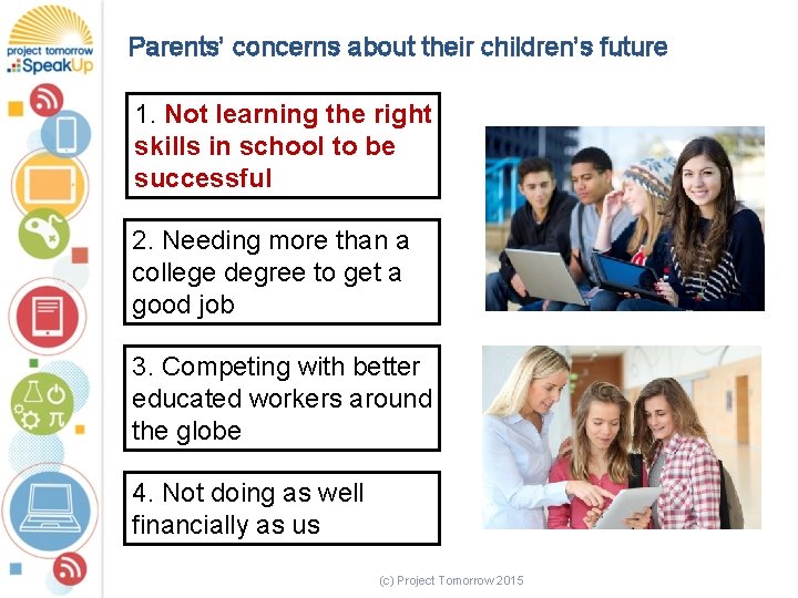 Parents’ concerns about their children’s future 1. Not learning the right skills in school