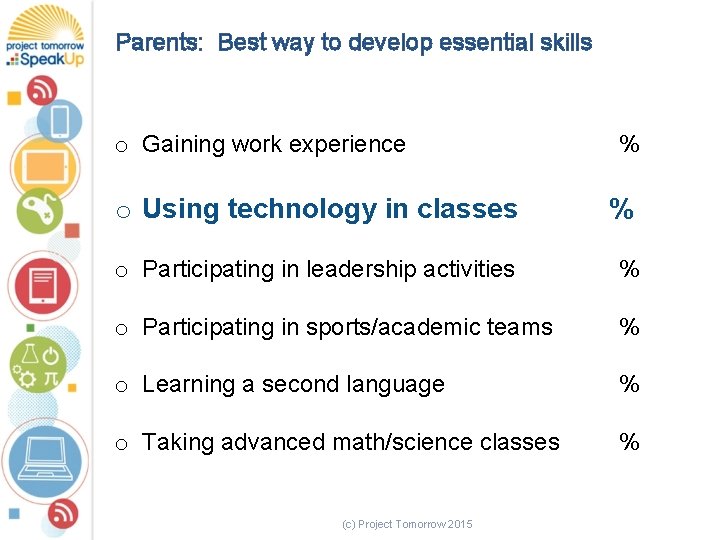 Parents: Best way to develop essential skills o Gaining work experience % o Using