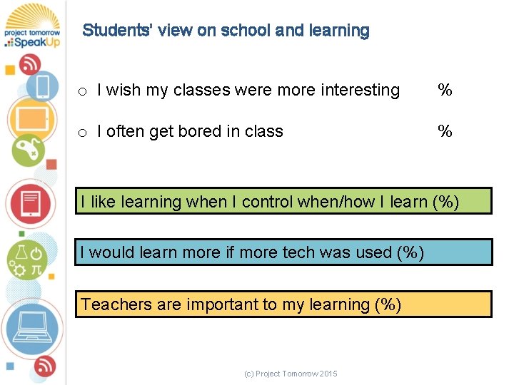 Students’ view on school and learning o I wish my classes were more interesting
