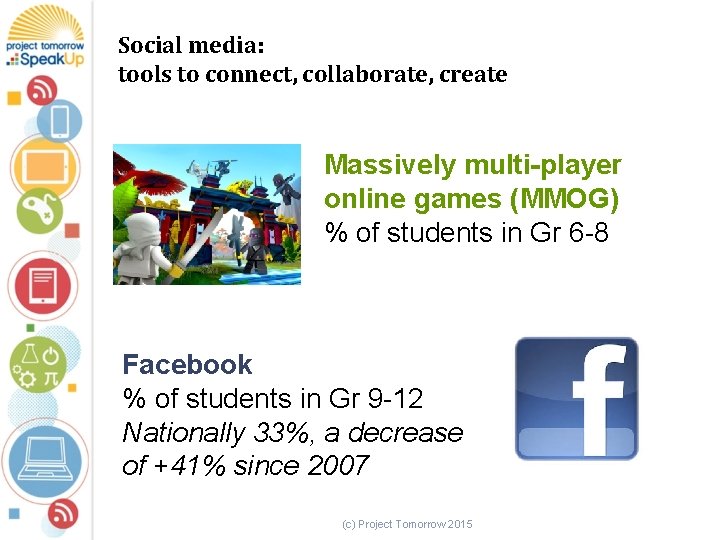 Social media: tools to connect, collaborate, create Massively multi-player online games (MMOG) % of